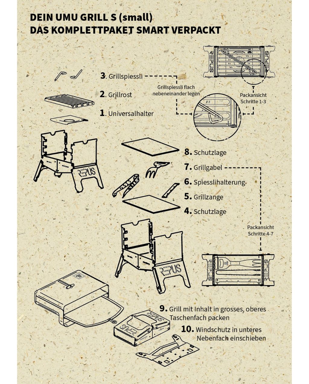 UMU Grill S - Komplettset